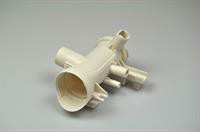 Pumpehus, AEG vaskemaskine